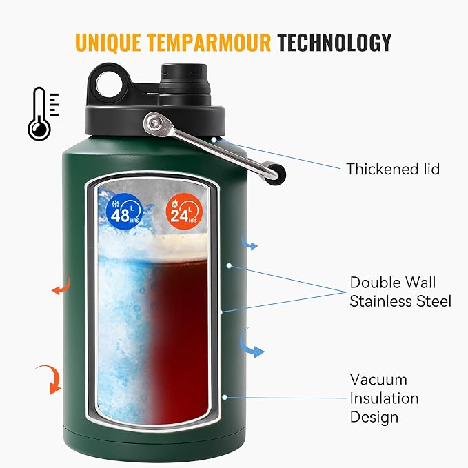 Kerilyn Insulated Gallon Jug - Image 5