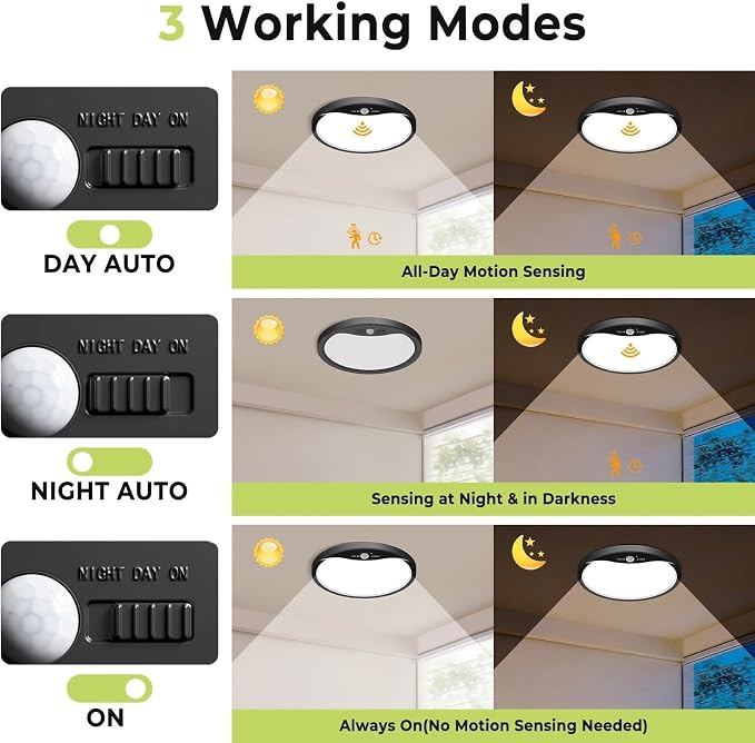 hepside 4 Pack Motion Sensor Ceiling Light Wired, 3000K/4000K/6500K LED Flush - Image 3