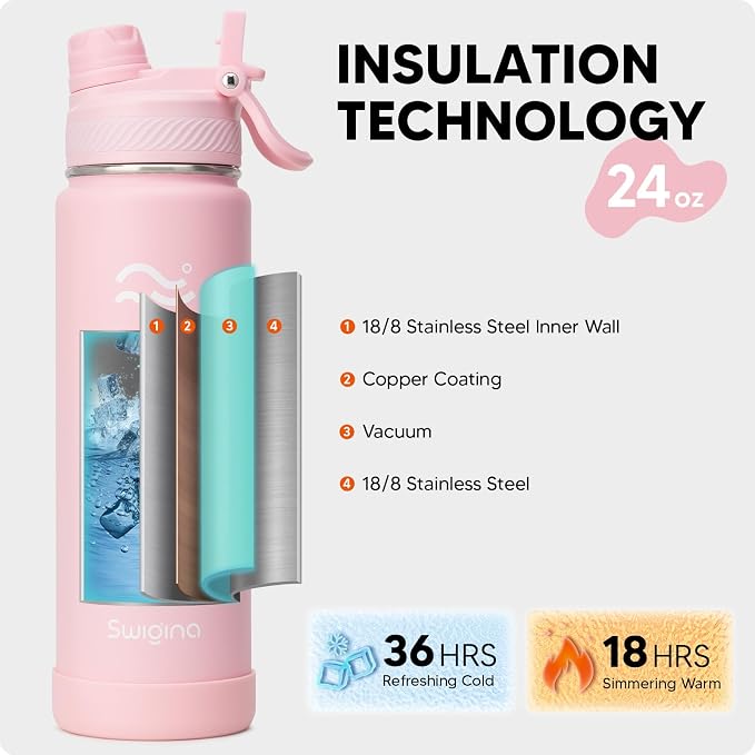 Swigina Insulated Water Bottle - Image 3