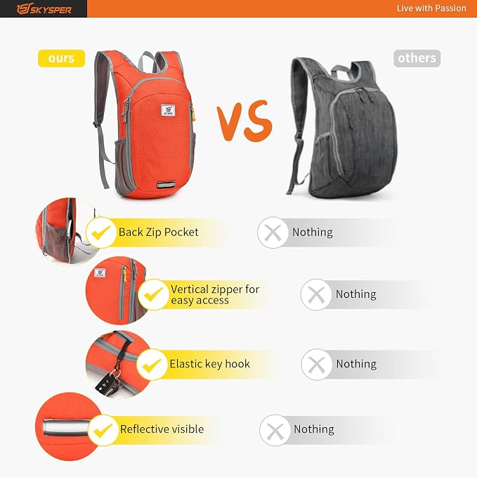 SKYSPER Small Daypack 10L Hiking Backpack Packable Lightweight Travel Day Pack - Image 5