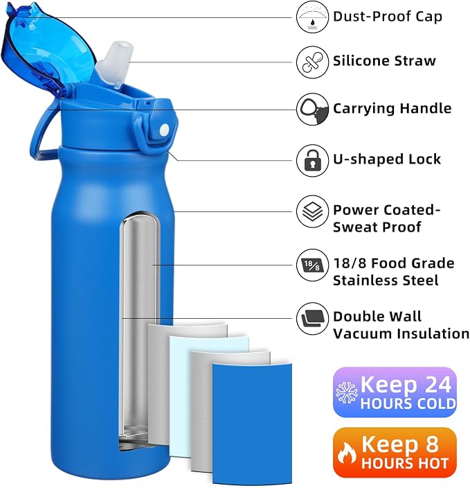 BJPKPK 25oz Insulated Water Bottle - Image 2
