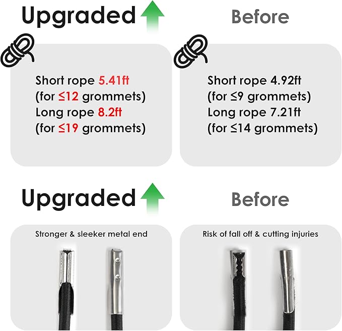 UNEEDE 4 Cords Zero Gravity Chair Replacement Cord, Antigravity Chair - Image 2
