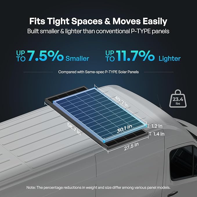 Renogy Solar Panels 200 Watt N-Type, 200W Solar Panel 16BB 25% High-Efficiency - Image 4