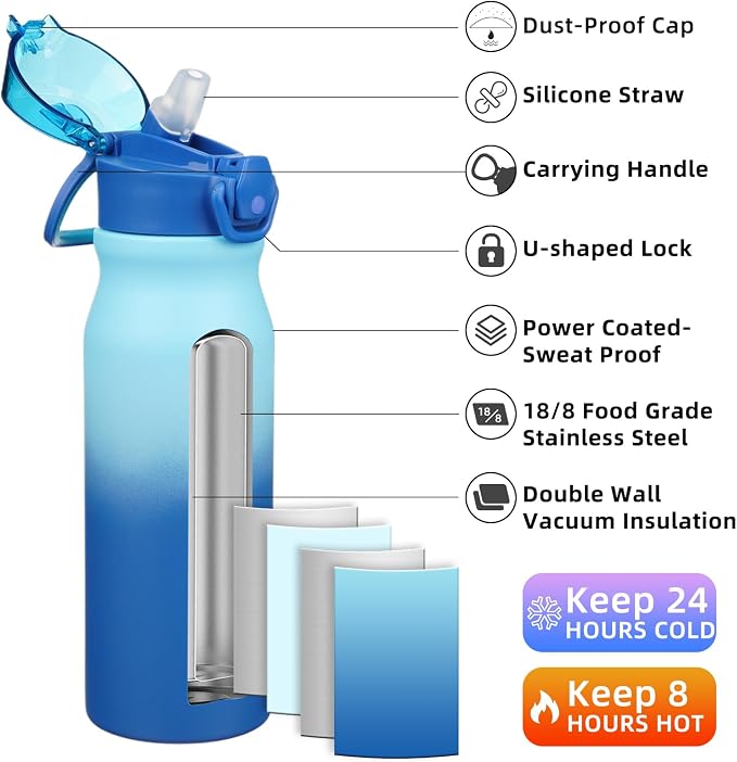 BJPKPK Insulated Water Bottle 25oz Stainless Steel Water Bottles - Image 2