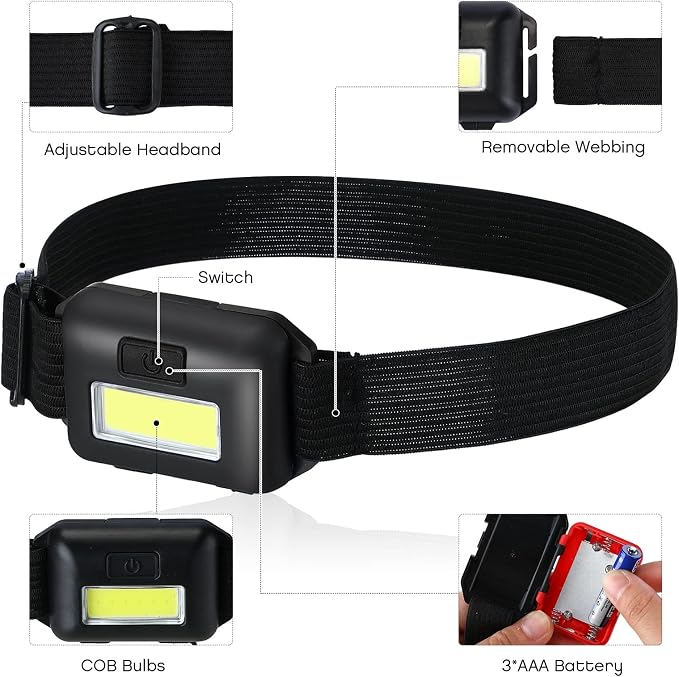 Macarrie 24 LED Headlamp Flashlight, Cob Head Light - Image 2