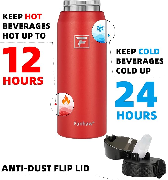 Fanhaw 24 oz Insulated Stainless Steel Water Bottle - Image 3