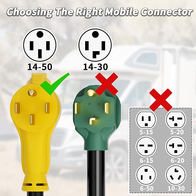 PlugSaf NEMA 14-50P/14-50R 10 FT 50 Amp RV/EV Extension Cord Outdoor - Image 2