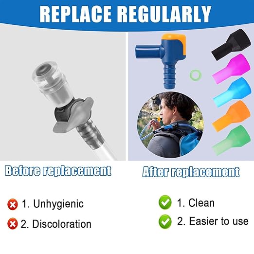 5pcs Bite Valve Replacement for Camelbak, Hydration Pack Mouthpiece - Image 4