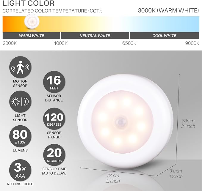 STAR-SPANGLED 3 Pack 3.1” Motion Sensor Lights Indoor AA Battery Operated - Image 5