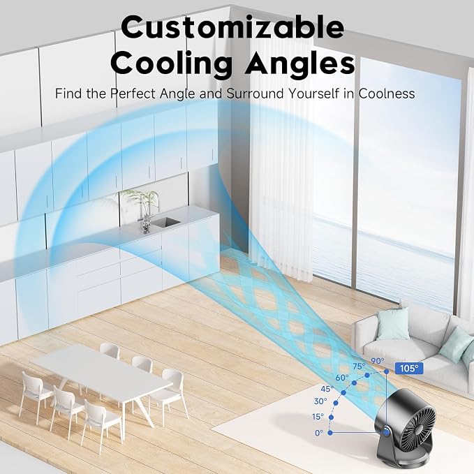 YOSHENMO Desk Fan, Turbo Table Fan - Image 7