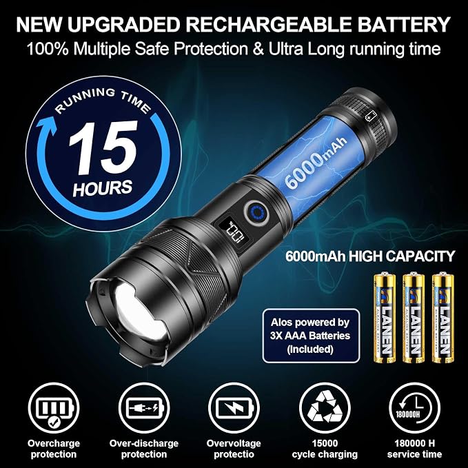 Rechargeable Flashlights 100000 High Lumens, Long Range 5000ft, Super Bright - Image 8