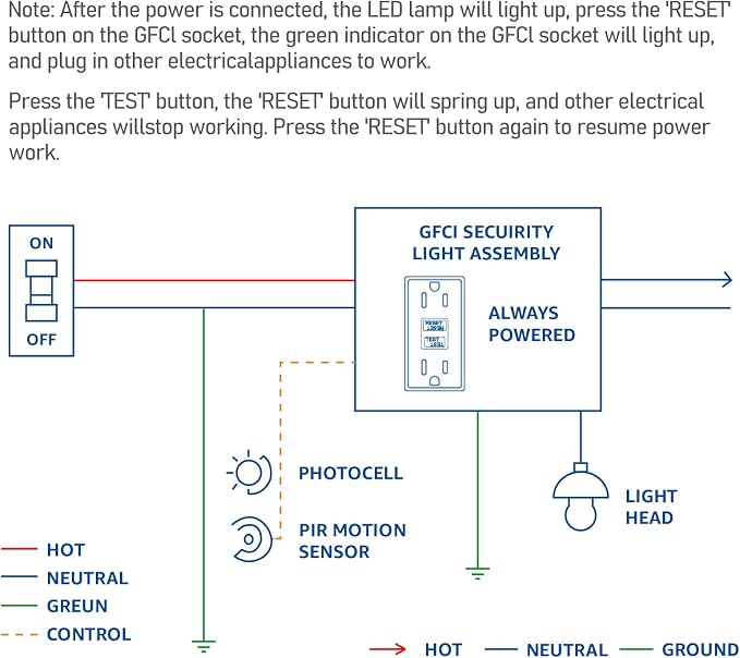 LEONLITE 28W LED Security Light - Image 9