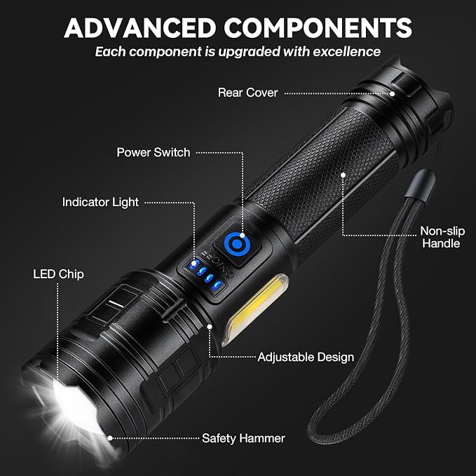 Flashlight Rechargeable 99, 000 High Lumen - Image 9