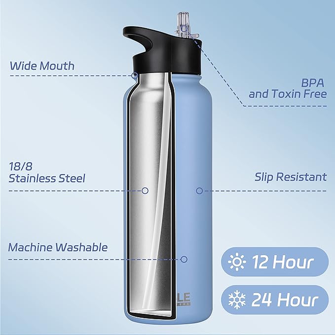 HASLE OUTFITTERS 40oz Stainless Steel Water Bottle, Vacuum Insulated Double - Image 2
