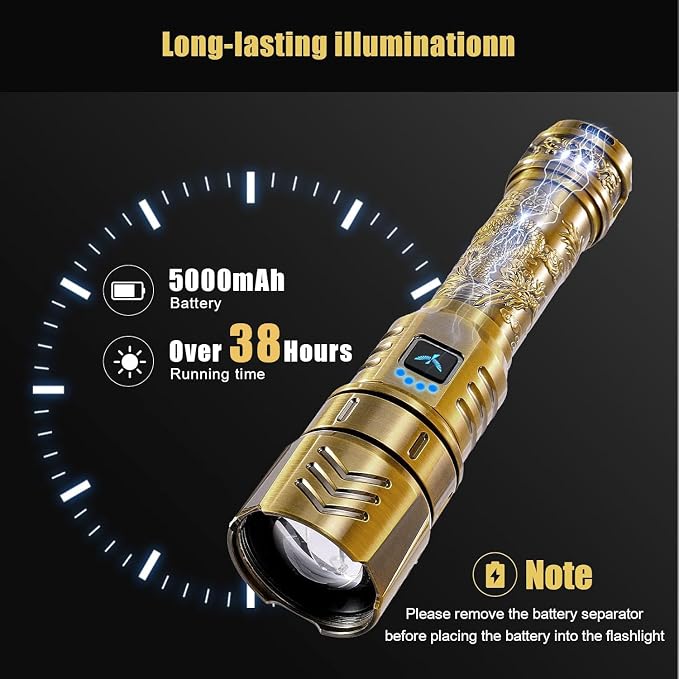 SKYFIRE LED Flashlights High Lumens - Image 5