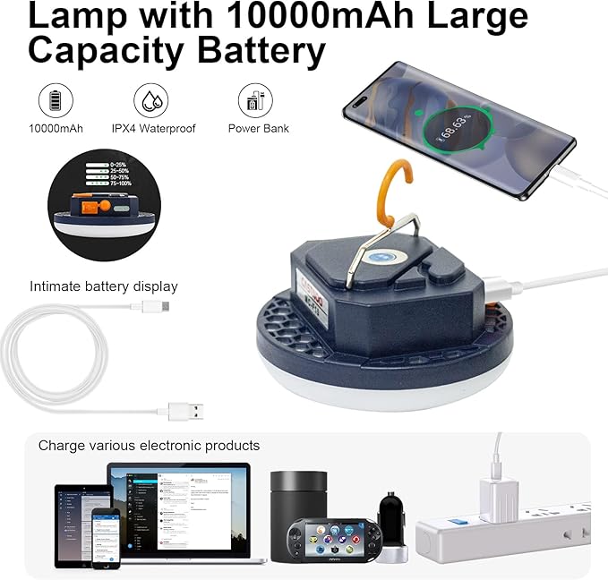 UV Flashlight Camping Light, IODOO 10000mAh 48 LED 395nm UV / 6500K Floodlight - Image 3