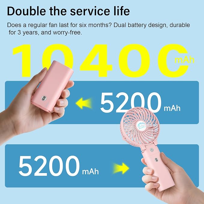 HandFan 10400mAh Personal Handheld Fan, 40Hrs Long-Lasted Hand Fan Rechargeable - Image 3