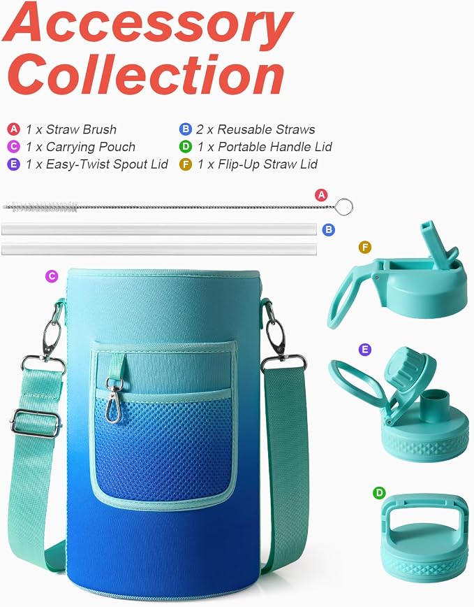 Coolflask 128 oz Gallon Water Bottle Insulated - Image 7