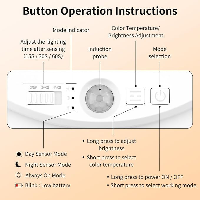 USB C Rechargeable Motion Sensor Ceiling Light 750LM - Image 3