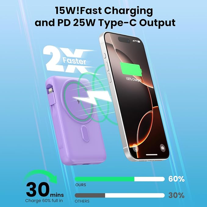 Magnetic Portable Charger for iPhone - Image 3