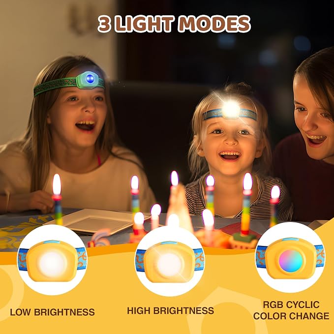 EverBrite LED Headlamp Rechargeable Kids Headlamp - Image 2