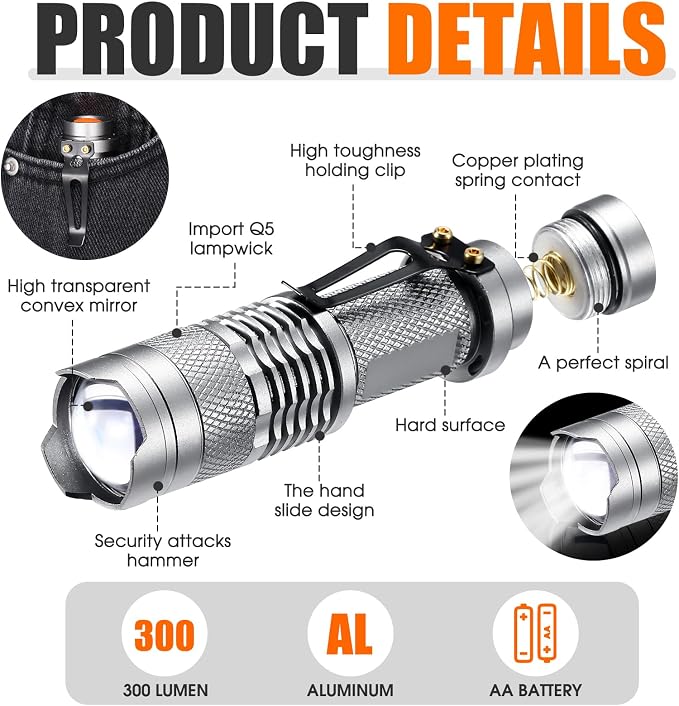 Fumete 20 Pieces LED Flashlight Mini 3 Mode Tactical Torch Small Water - Image 3