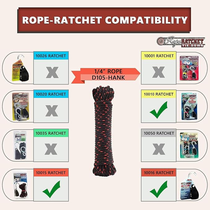 Rope Ratchet 1/4" 50 ft Braided Polypropylene Utility Cord, Weather Resistant - Image 4