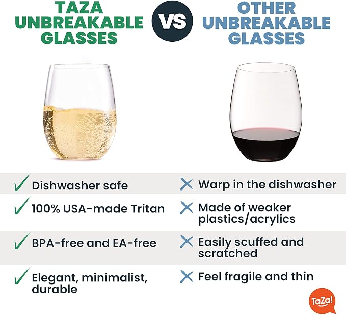 TaZa Outdoor Wine Glasses Stemless, 20oz Set of 4, Unbreakable Tritan Plastic - Image 4