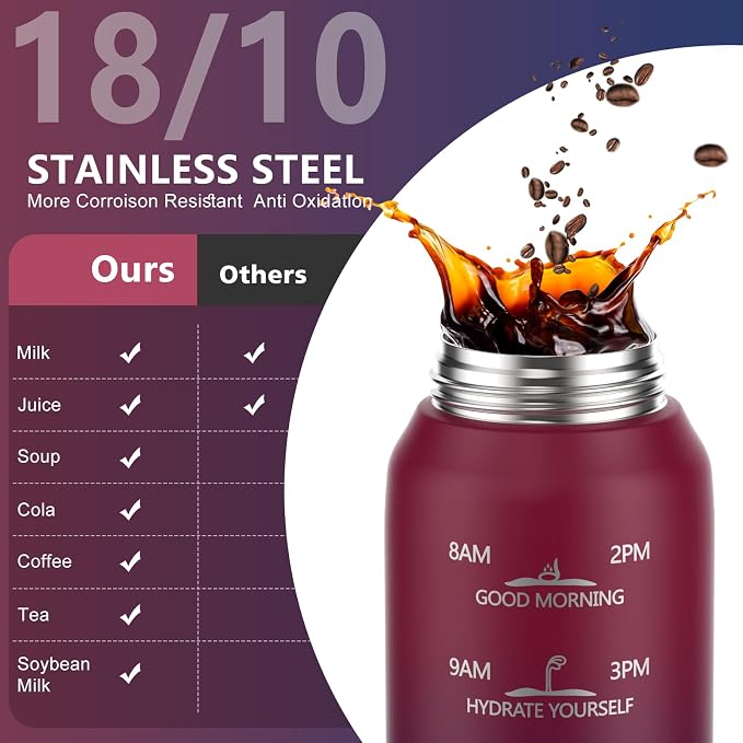 SLUXKE Insulated Water Bottle 17oz - Image 3