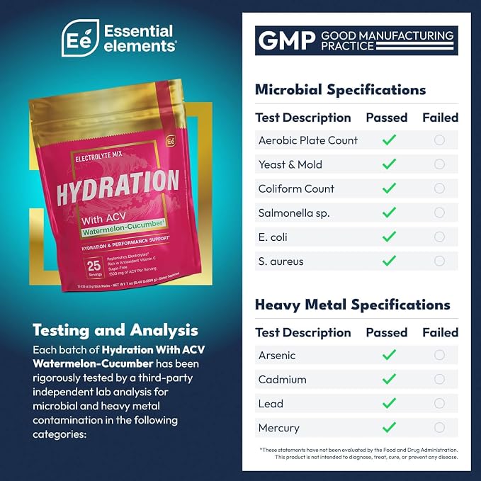 Essential Elements Hydration Packets - Image 2