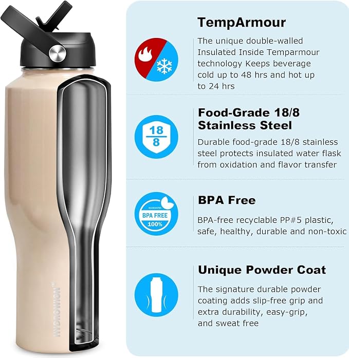 HYDROWION 40 oz Insulated Water Bottle - Image 3