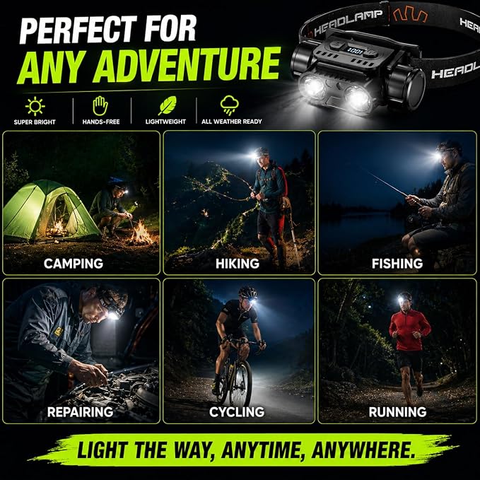 KINGBRO 2-Pack Rechargeable Headlamp, 1200 Lumens LED Head Light - Image 8