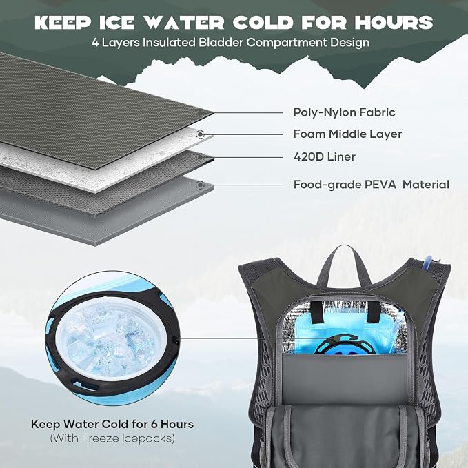 Maelstrom Hydration Hiking Backpack - Image 2