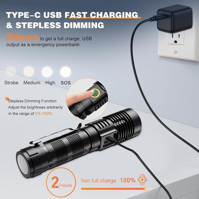 Hoxida LED Rechargeable Flashlights High Lumens - Image 4