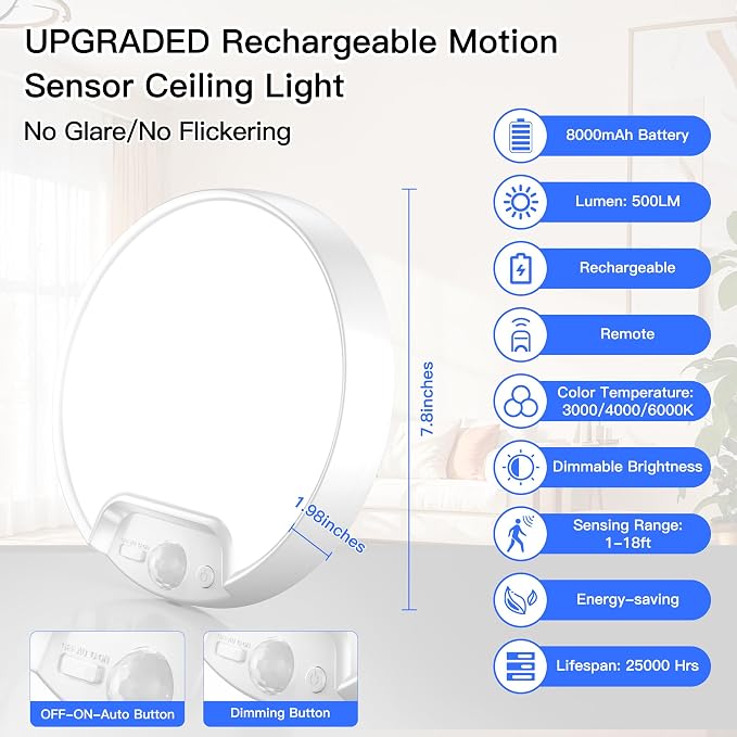 Homelist Rechargeable Motion Sensor Ceiling Light - Image 5