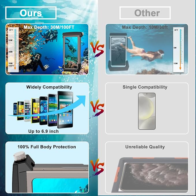 2026 Diving Snorkeling Phone Case - Image 2