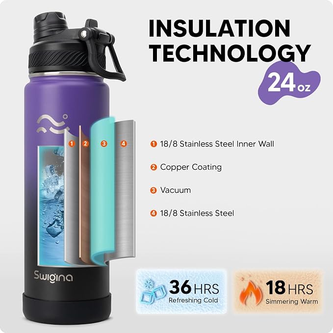 Swigina Insulated Water Bottle - Image 3