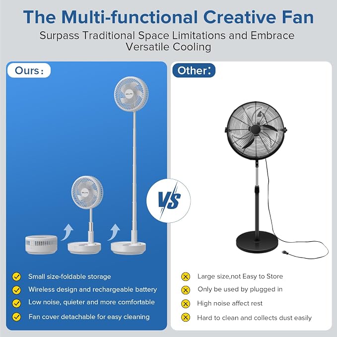 Belife X8 Portable Fan, Cordless 7200mAh Battery Operated Oscillating Fan - Image 7