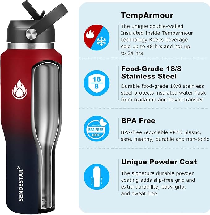 SENDESTAR 40oz Water Bottle Wide Mouth Stainless Steel Vacuum Insulated Double - Image 7