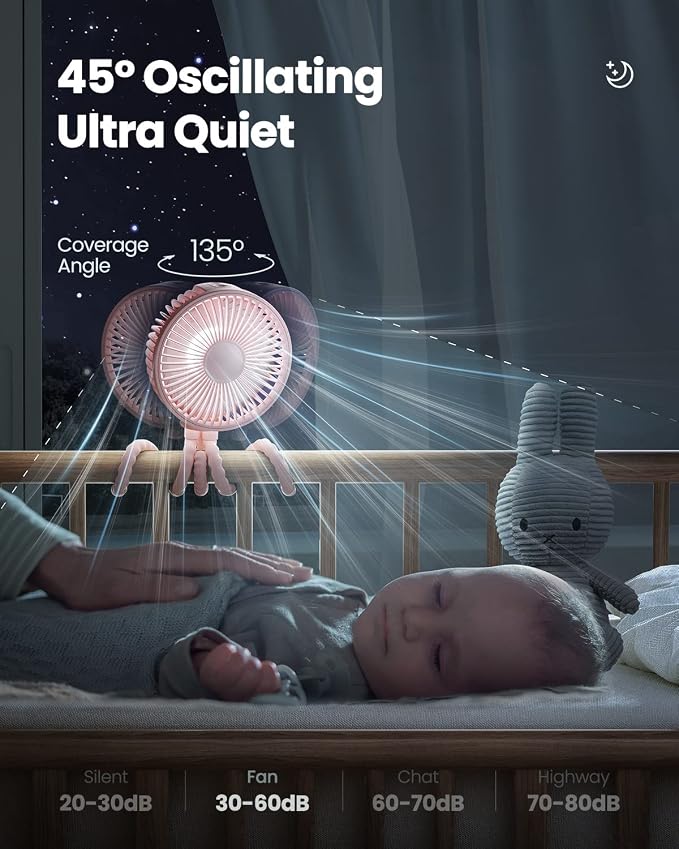 Gaiatop Baby Stroller Fan, 4000mAh Oscillating Mini Portable Fan - Image 2