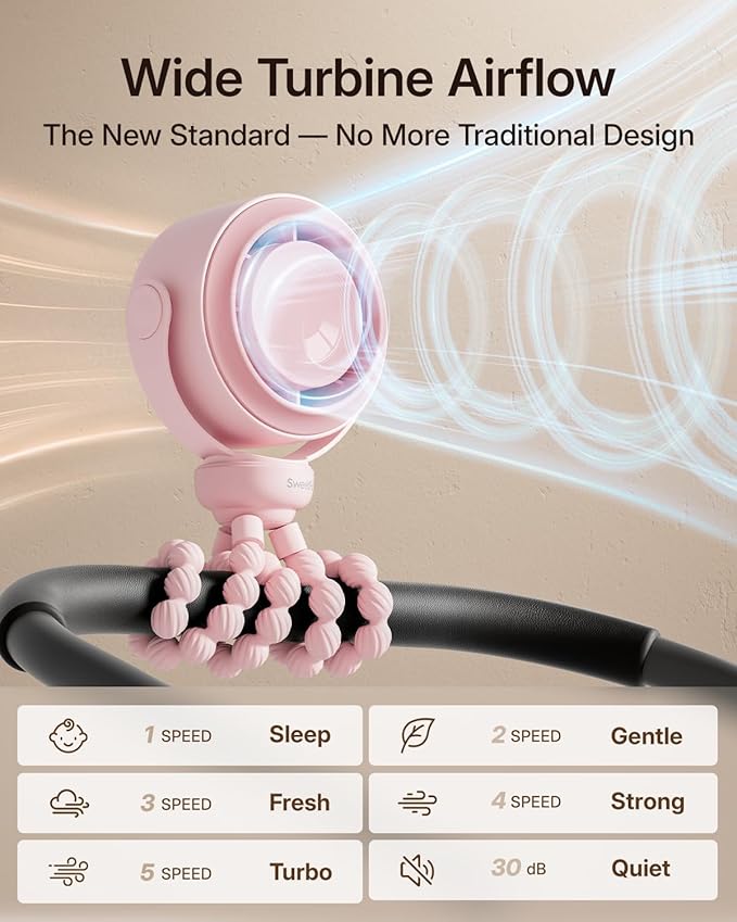 SWEETFULL Portable Stroller Fan, Pinch-Proof Baby Fan, 10H Battery, 5-Speed - Image 3