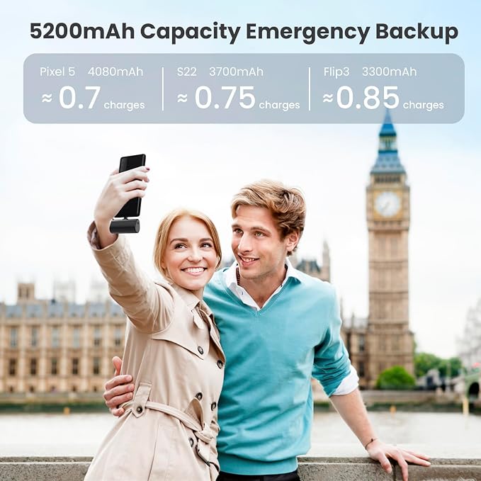 Portable Charger for iPhone 17/16/15 Series, Upgraded 5200mAh PD USB C Power - Image 4