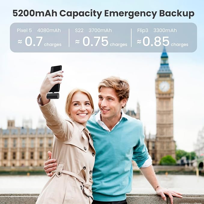 Portable Charger for iPhone 17/16/15 Series, 5200mAh PD USB C Power Bank - Image 6
