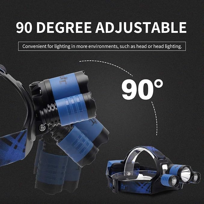 BORUIT B21 Headlamp Rechargeable, LED Super Bright Head Lights - Image 4