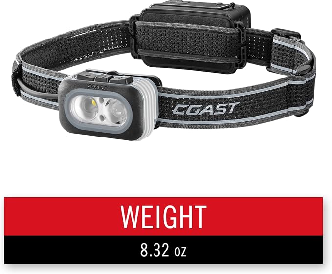 Coast RL20R 1000 Lumen Tri-Color LED Rerchargeable Headlamp - Image 11