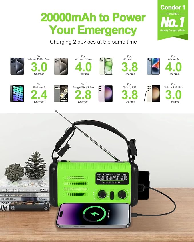 Emergency Crank Radio, 20000mAh / 74000mWh Solar Hand Crank Weather Radio - Image 4