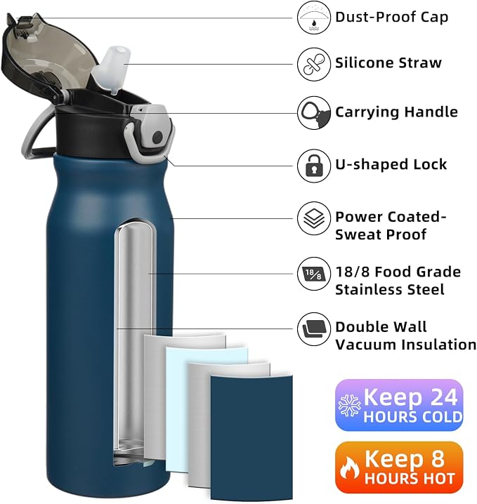 BJPKPK Water Bottle with Straw 25oz Insulated Water Bottles Reusable Stainless - Image 2