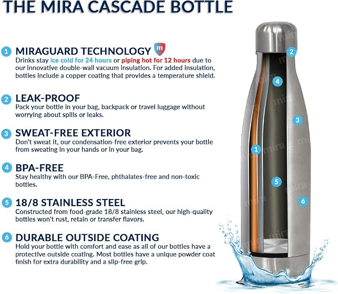 MIRA 17 oz Insulated Water Bottle - Image 6