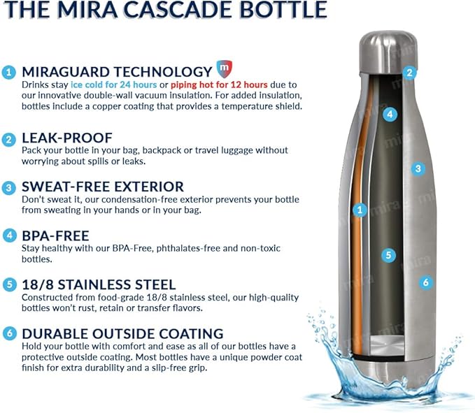 MIRA 2 Pack 17 oz Insulated Water Bottle - Image 5