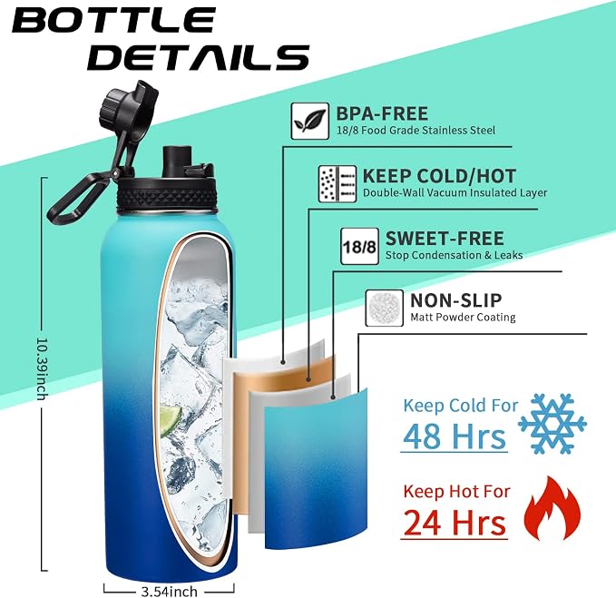 Stainless Steel Water Bottle 40oz - Image 4